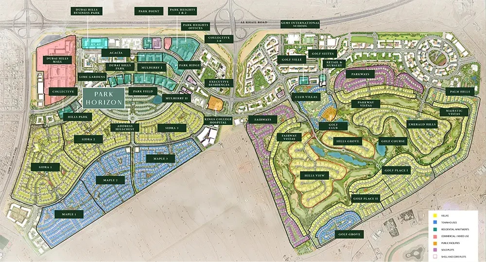 masterPlan 1