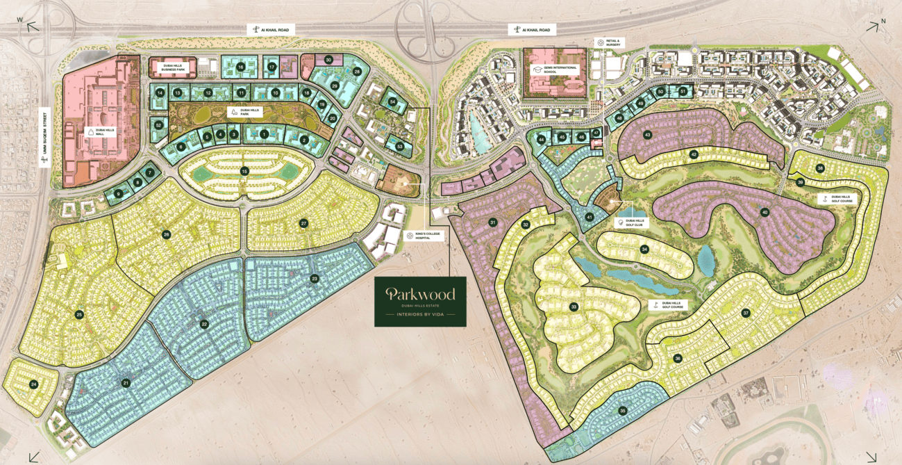 masterPlan 1