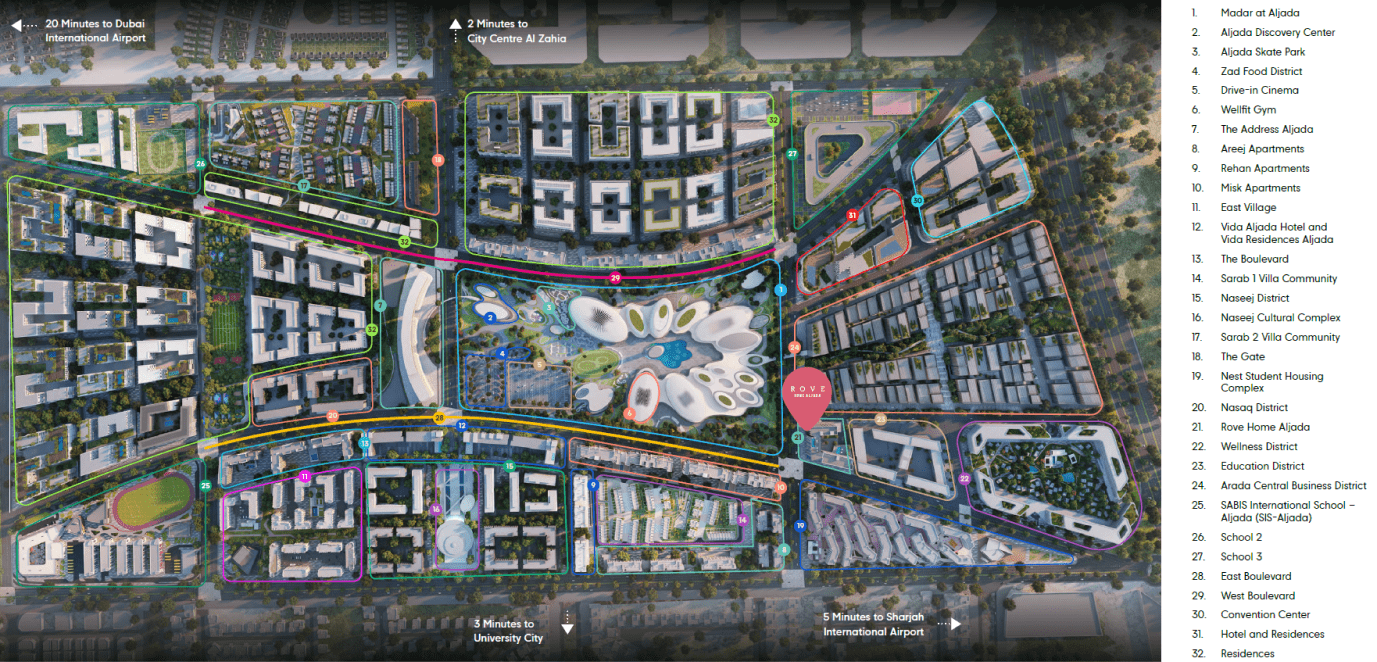 masterPlan 1
