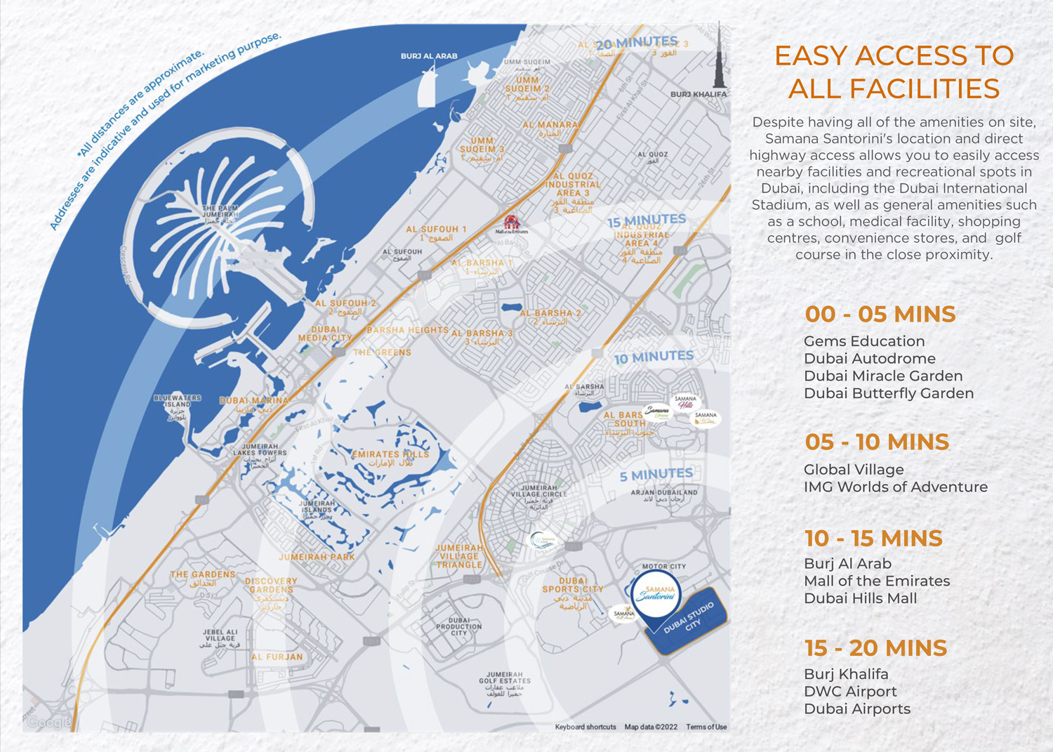 masterPlan 1