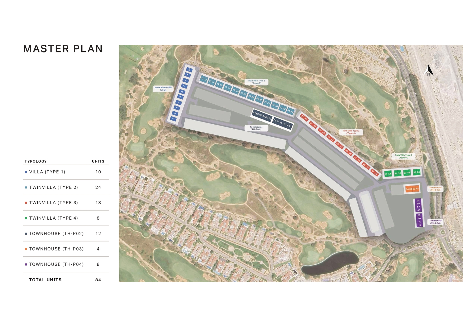 masterPlan 1