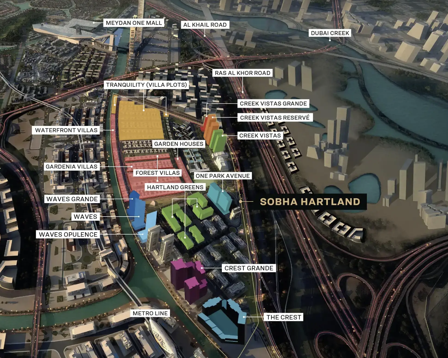masterPlan 1