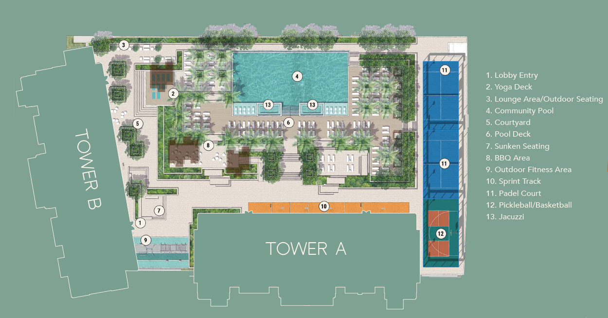 masterPlan 1