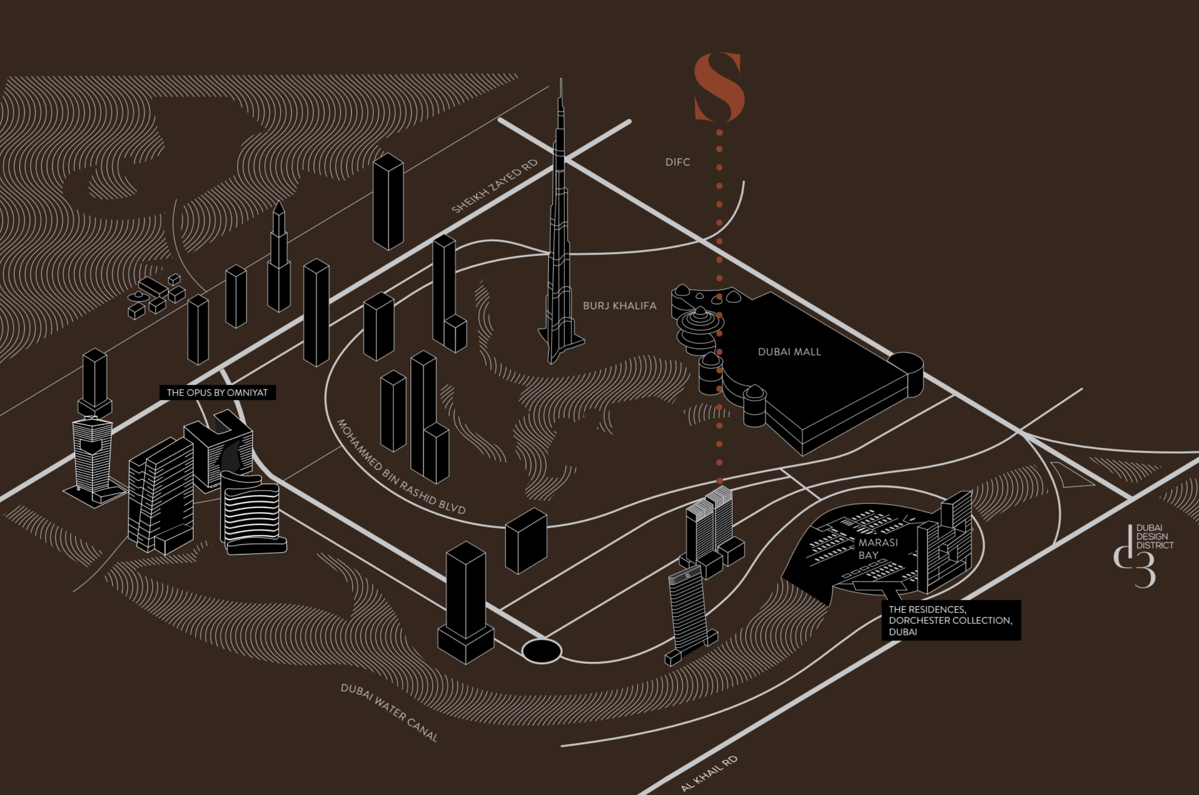masterPlan 1