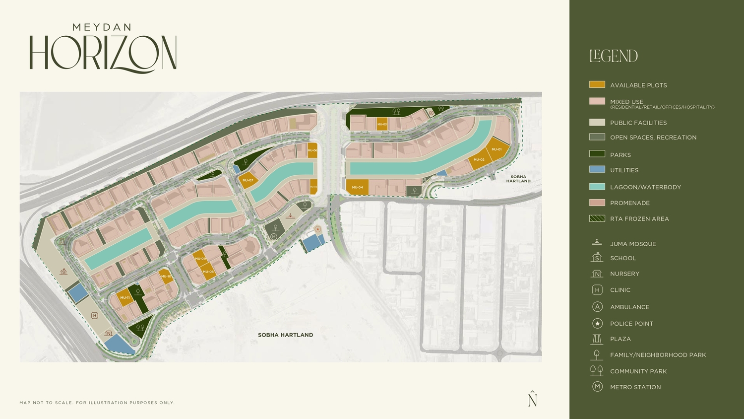masterPlan 1