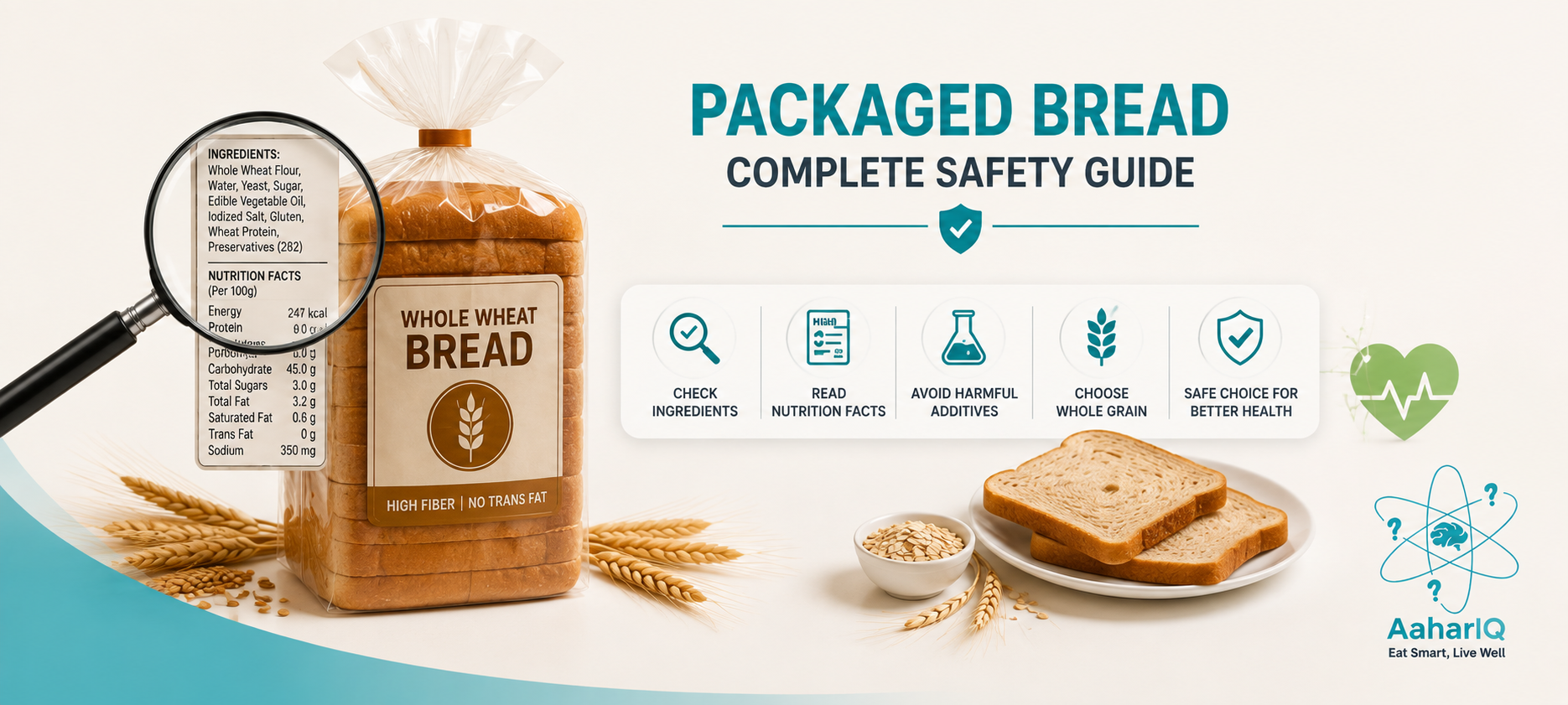Packaged Bread in India: The Complete Safety Guide — AaharIQ Food Safety