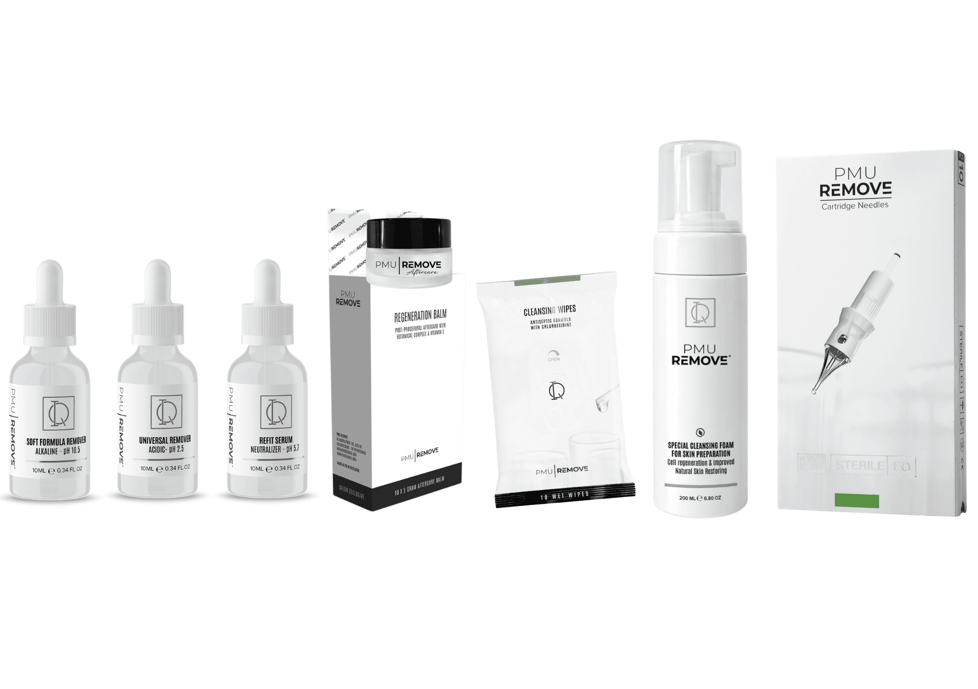 Level 1 – Essential starter kit