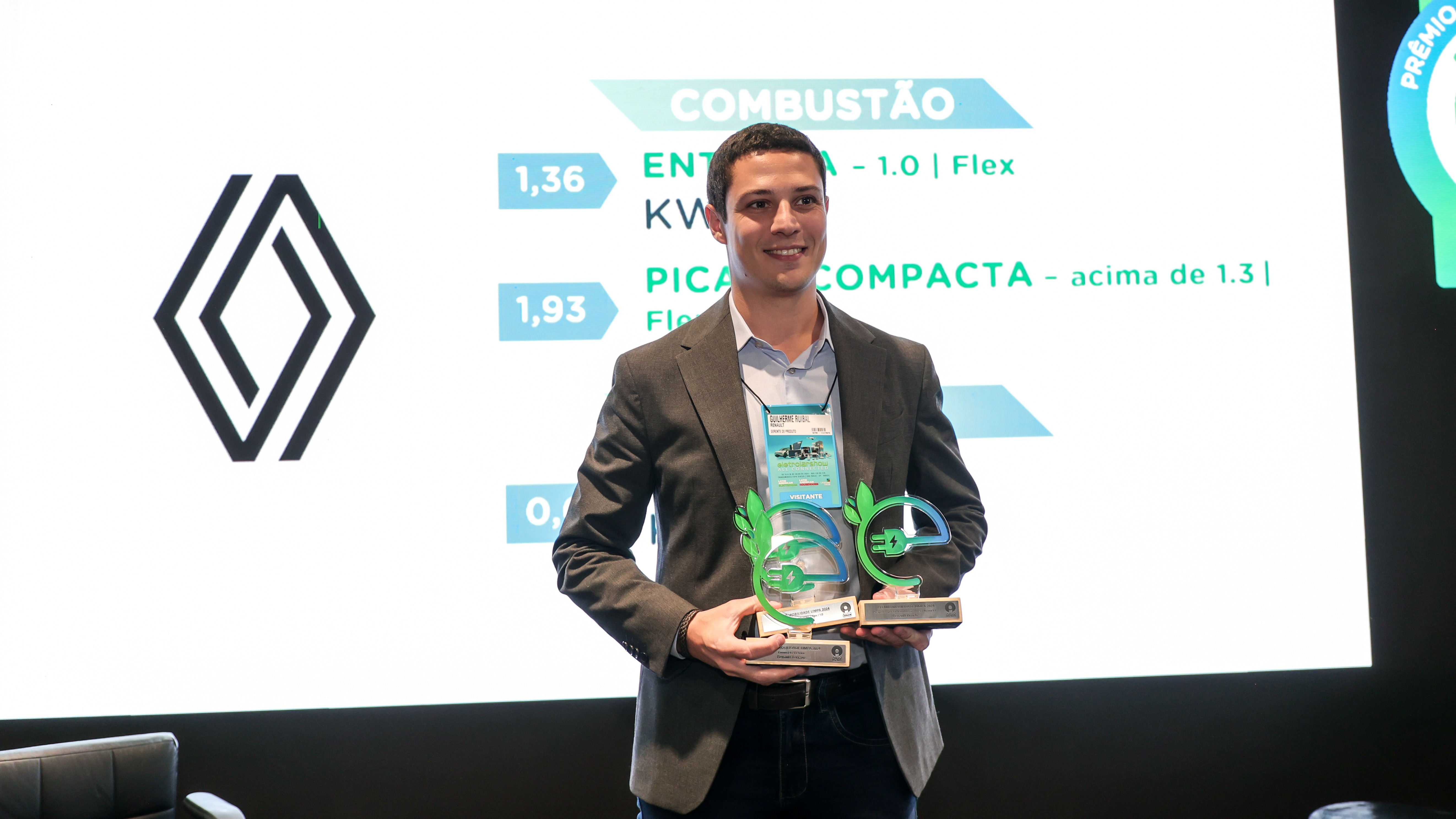 RENAULT CONQUISTA TRÊS TROFÉUS NO PRÊMIO MOBILIDADE LIMPA 2024