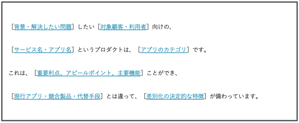 初めてのアプリ企画の進め方 プロダクトコンセプトの作り方 株式会社アイリッジ