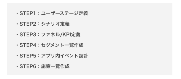 アプリが上手くいっていないなら見直してほしい ユーザーステージ定義 の作り方 株式会社アイリッジ