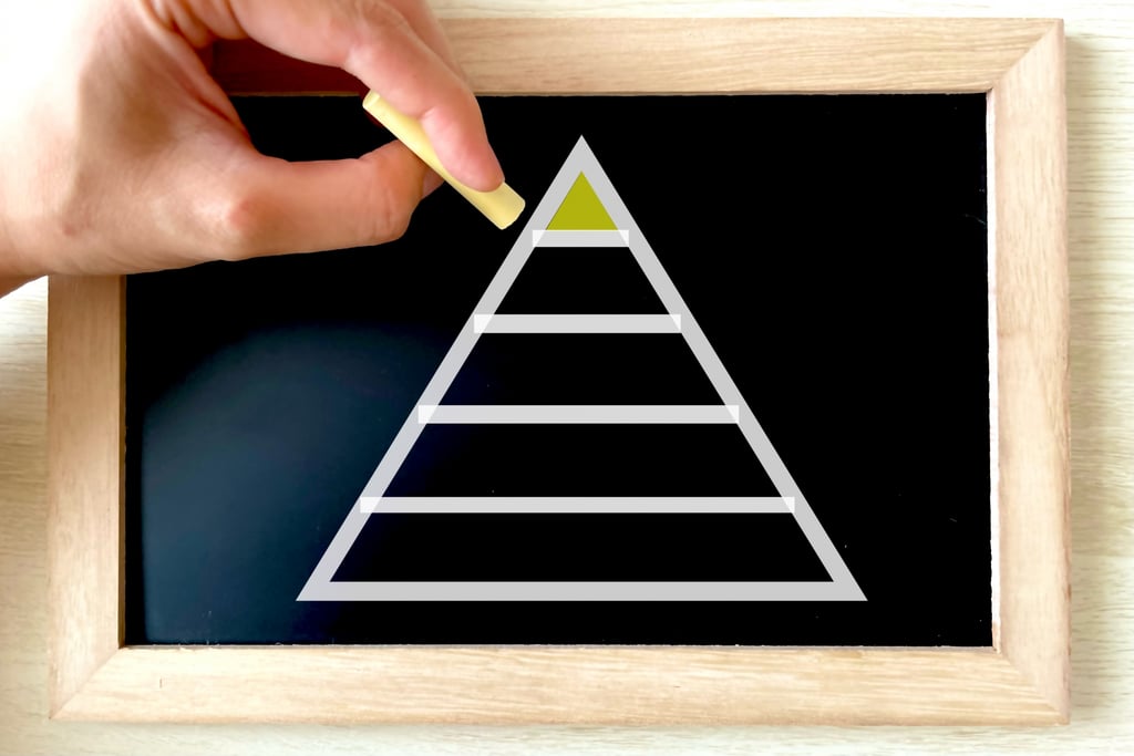 UXデザインの5段階モデル