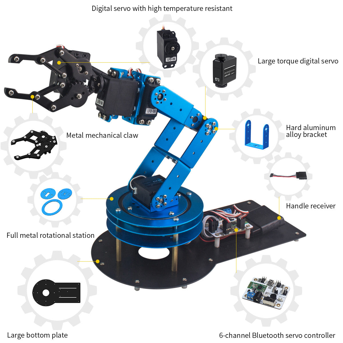 Robotic aluminum arm with 6 servo motors - IRIS Robotics