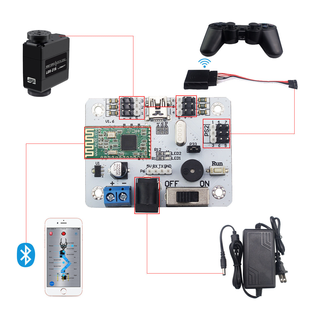 Robotic aluminum arm with 6 servo motors - IRIS Robotics