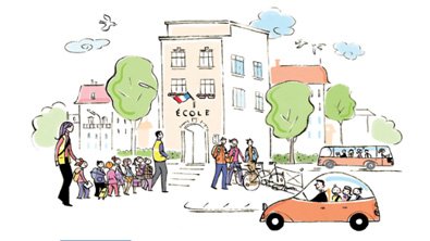 Dessin d'une école avec différents modes de transports mis en avant pour montrer la multimodalité possible pour se rendre dans son établissement scolaire