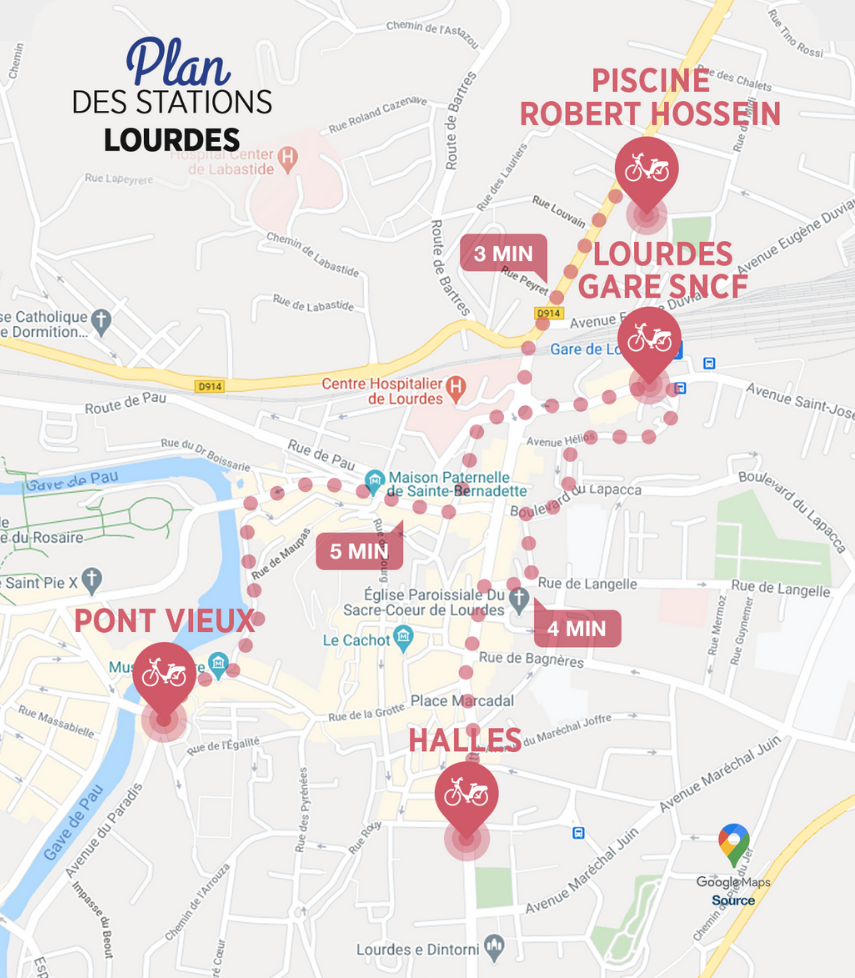 différents station vélo à lourdes
