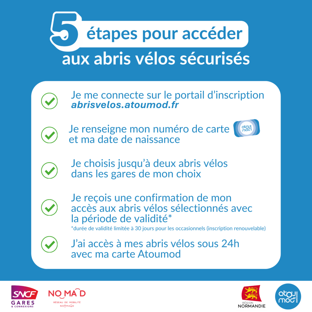Guide en 5 étapes expliquant comment accéder aux abris vélos sécurisés via le portail abrisvelos.atoumod.fr avec une carte Atoumod.