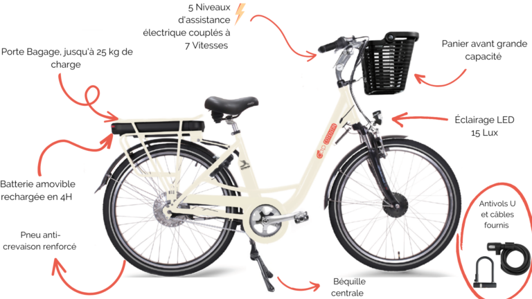 Vélo à assistance électrique cherbourg