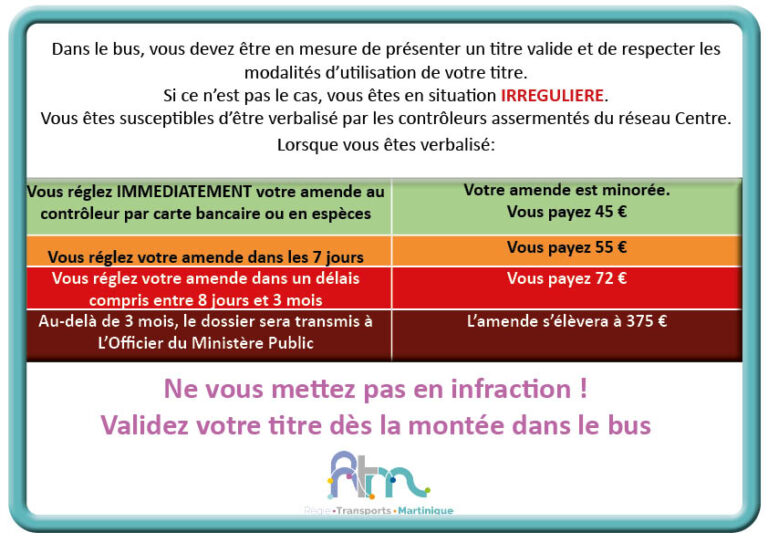 Tarif amende vitesse vaud