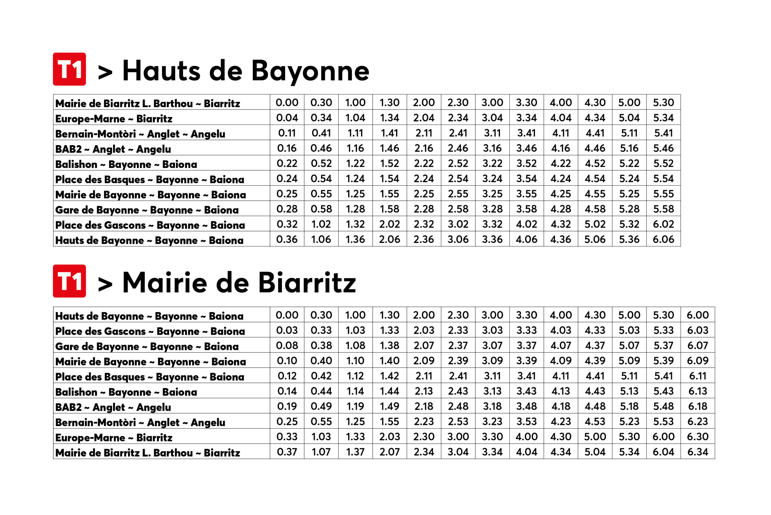 Réveillon du 31/12 : service de bus spécial - Txik Txak transports  Agglomération Pays Basque Adour