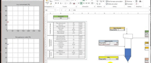 Especialización en Excel Metalúrgico