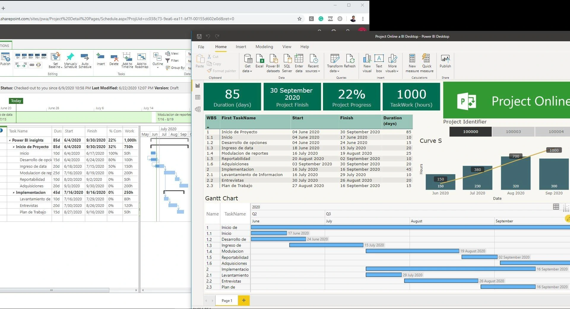Especialización en Integración Power BI y MS Project para Construcción