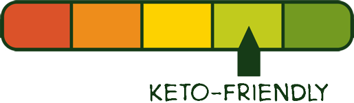 Keto Meter: 4