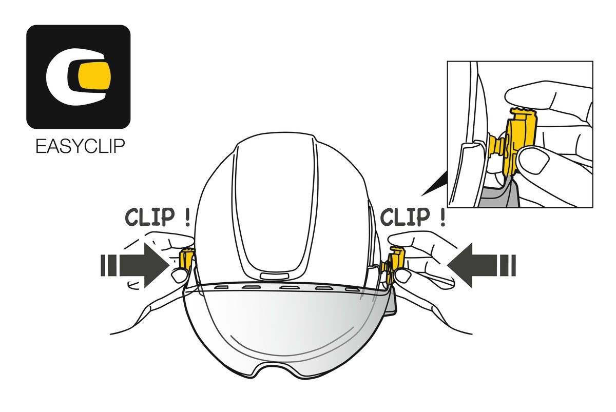 Petzl Gler á hjálm VIZIR
