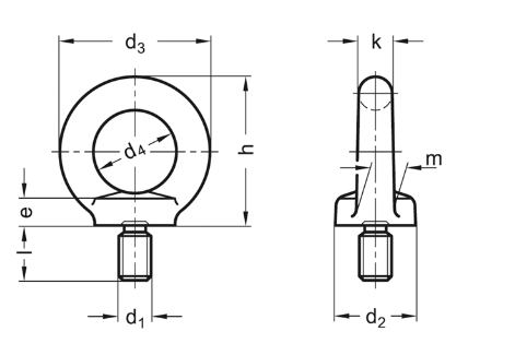 Augaboltar M20 RG DIN580