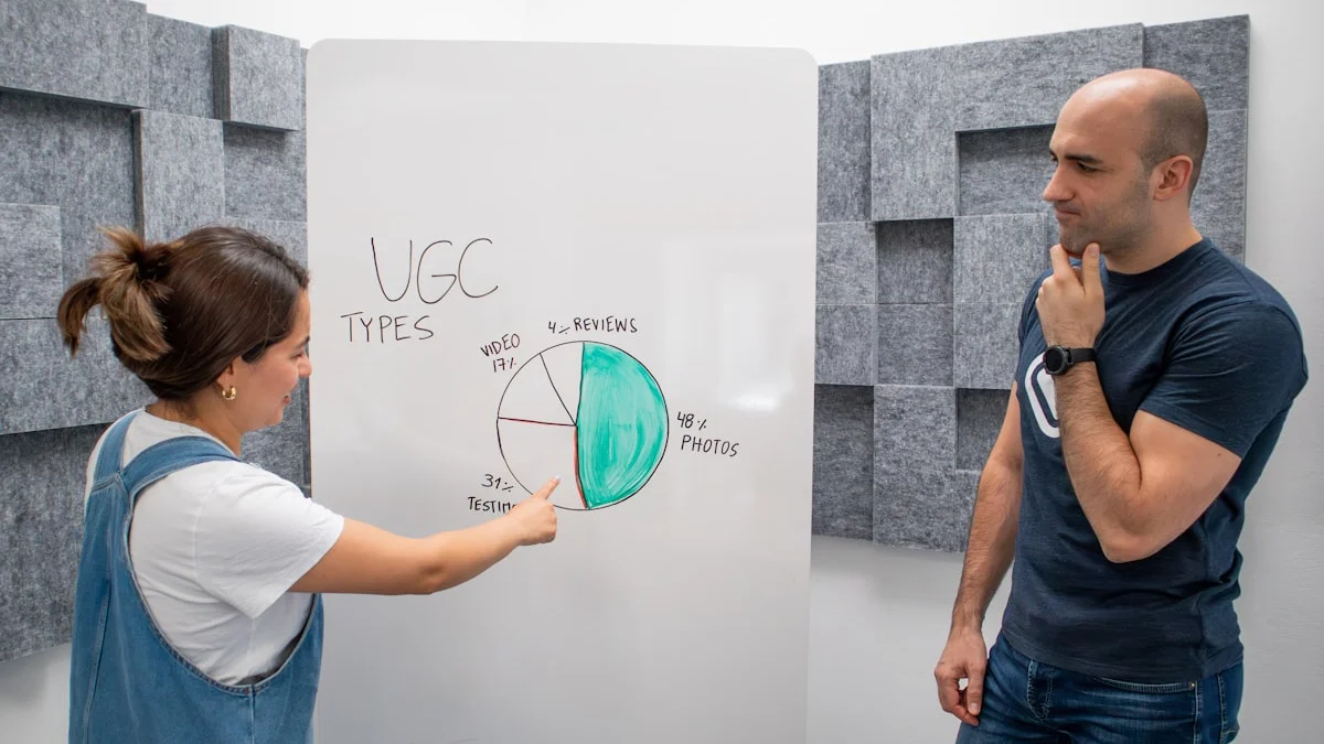 Unified Project Unified Project Canvas: Eliminate Context Switching & Boost — is.team Blog