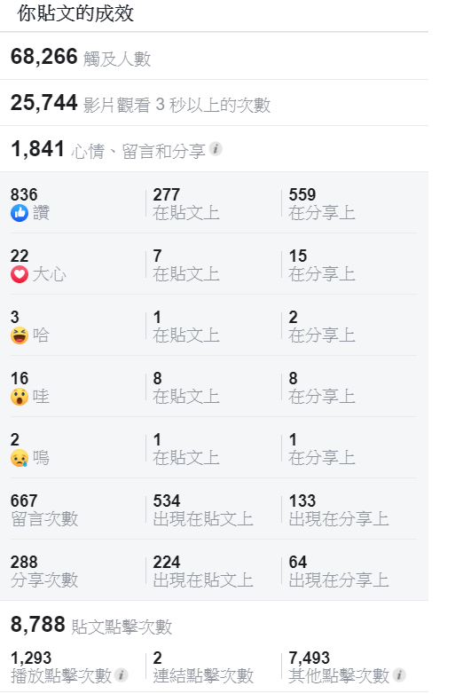 2020-04-24_10-28-47 2020 04 24 10 28 47 超人行銷