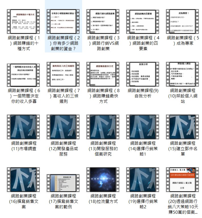 網路創業課程內容 網路創業課程內容