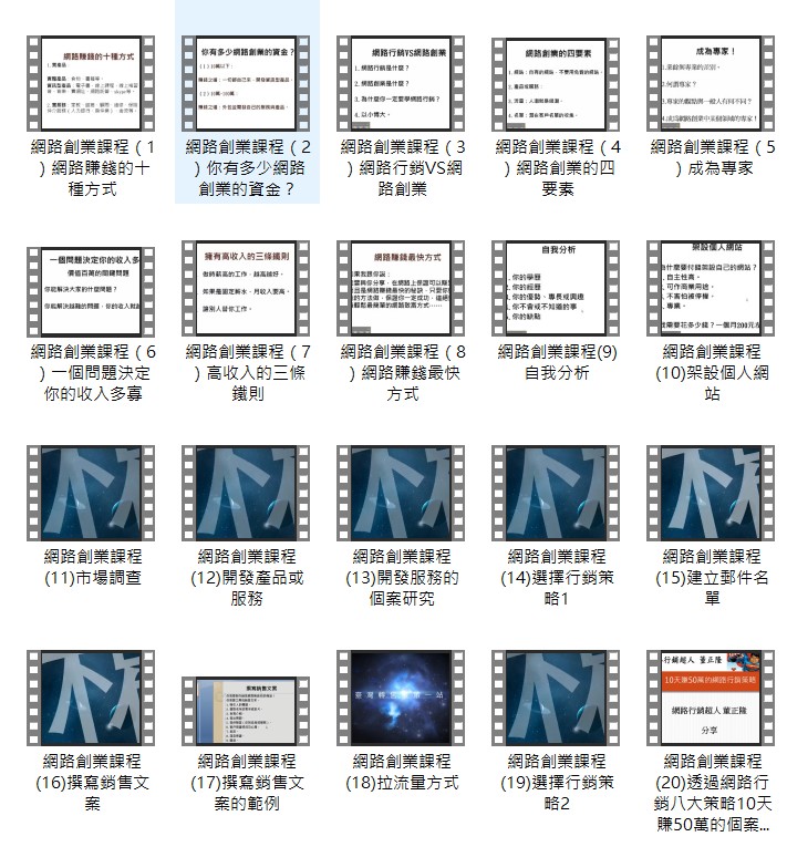 網路創業課程內容
