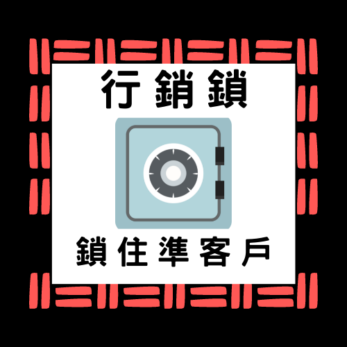 marketinglock 行銷鎖