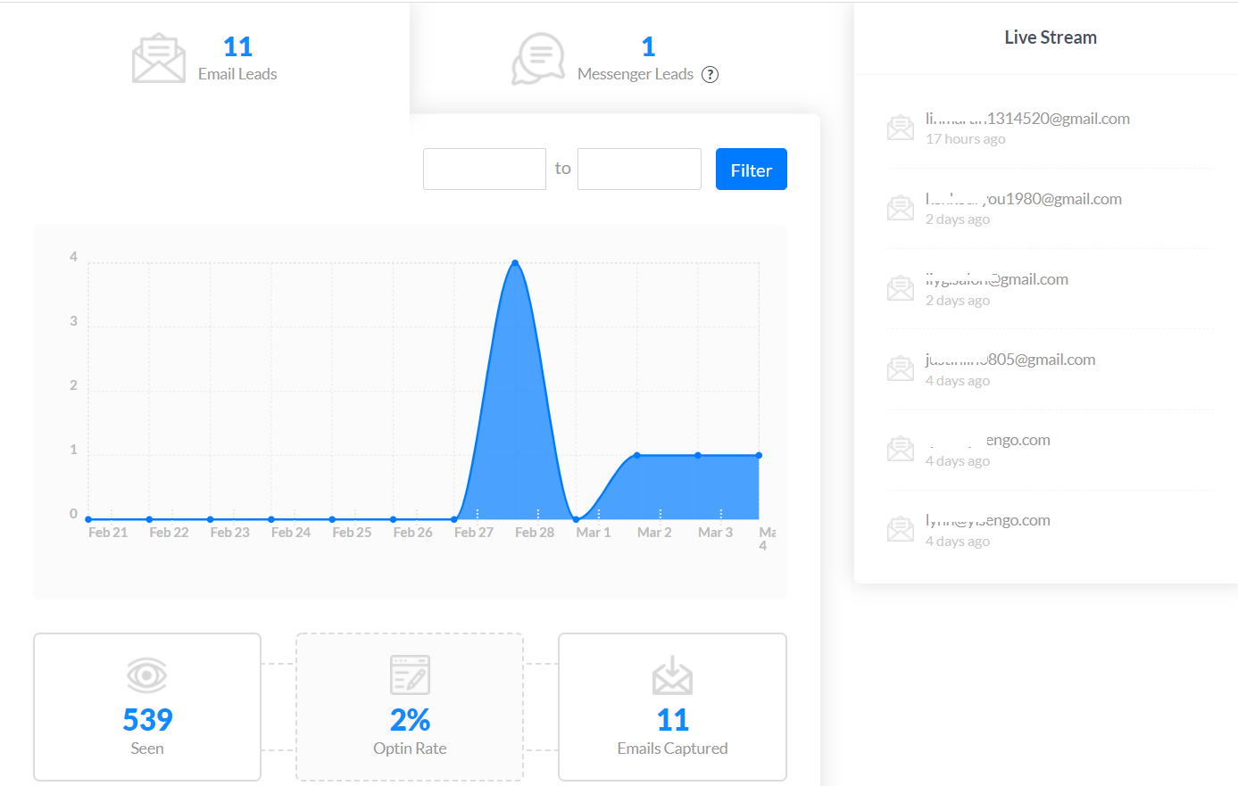 stats stats 超人行銷