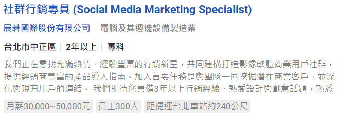 2023-04-30_ai36 2023 04 30 ai36 超人行銷