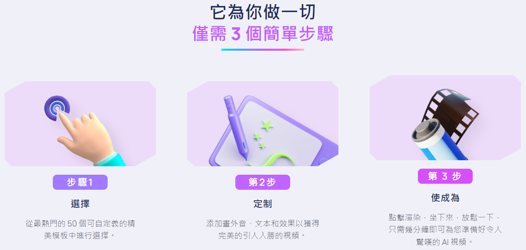 從最熱門的 50 個可自定義的精美模板中進行選擇 50 個可自定義的精美模板中進行選擇 超人行銷