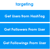 igtargeting