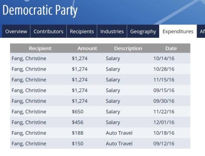 信用卡額度用完怎麼辦？