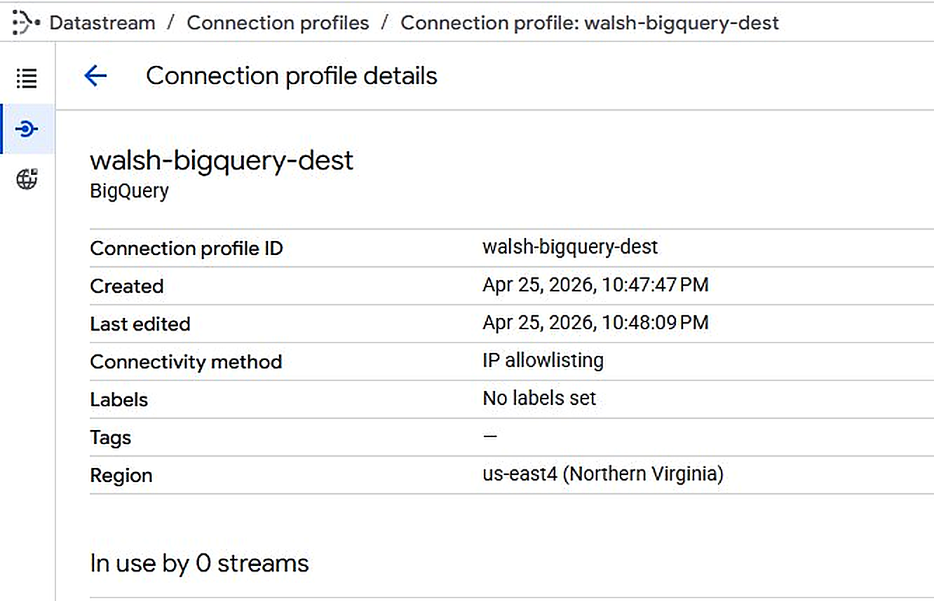 Datastream Destination Profile