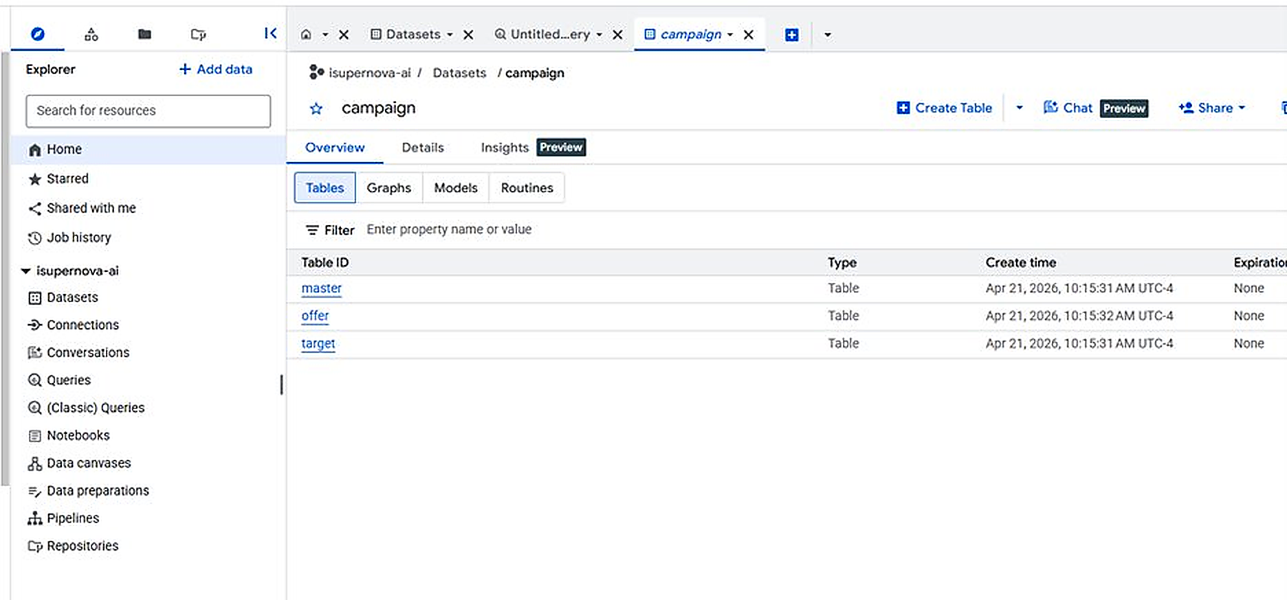 Cloud Workflows Succeeded