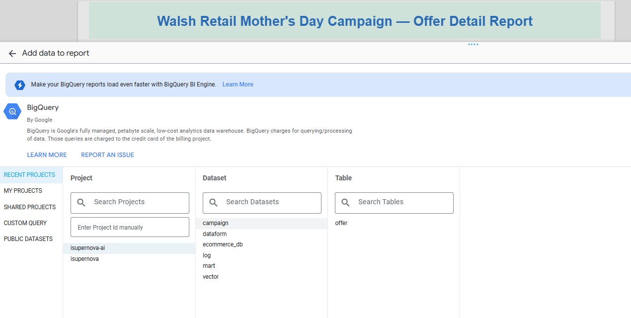 Looker Studio BigQuery data source setup