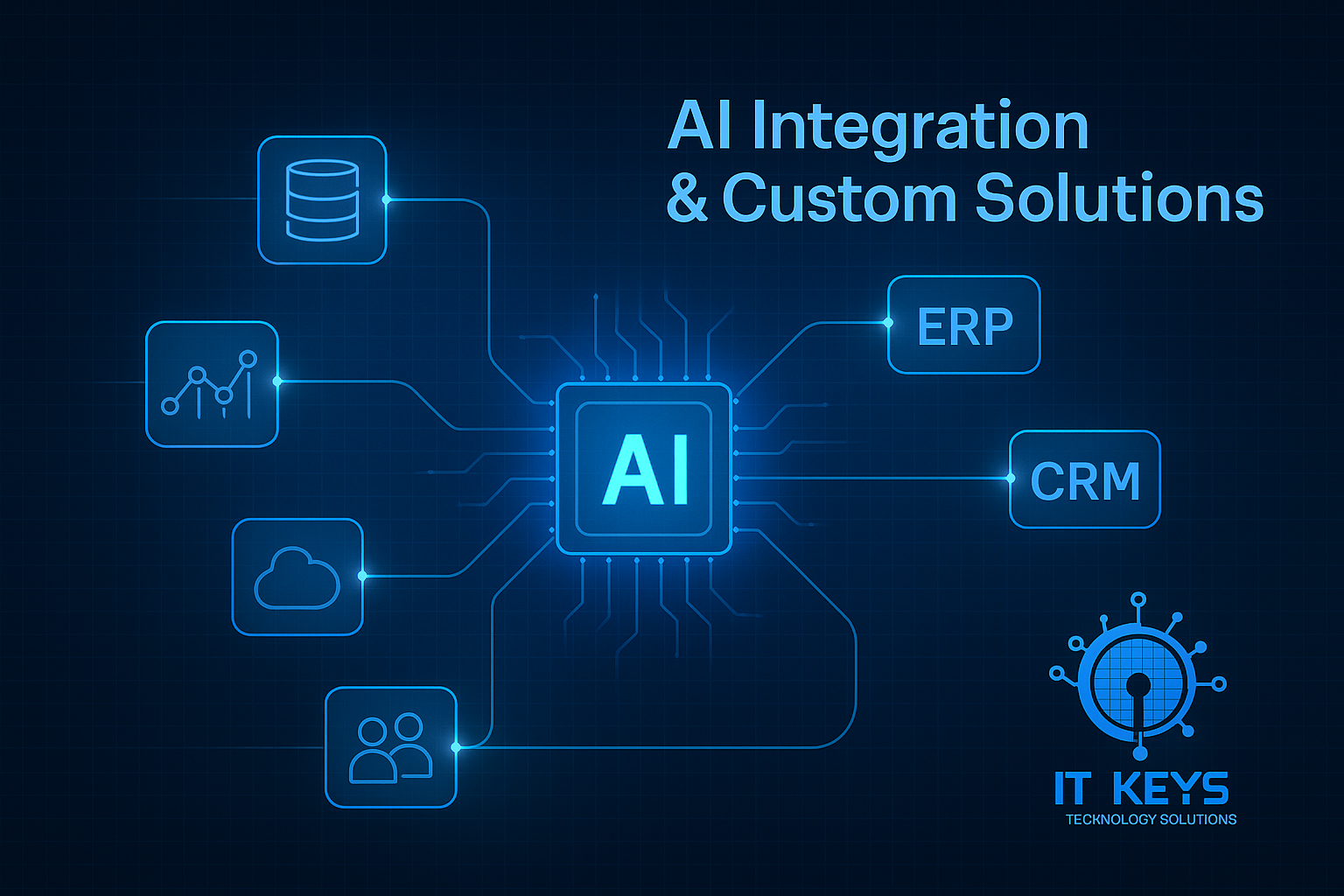 Solution Integration Intelligentized IT Keys - Unlocking Digital Potential