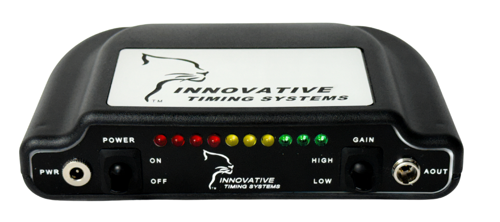 RF Ranger1