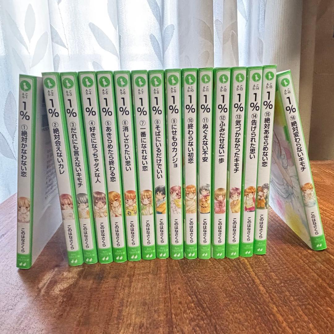 1% 全巻セット（1-16巻） このはなさくら