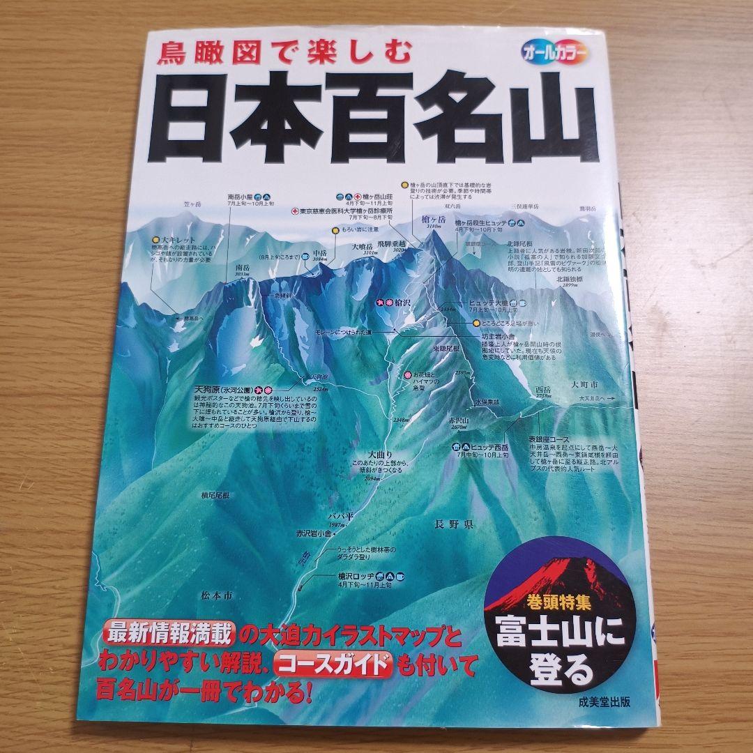 鳥瞰図で楽しむ日本百名山