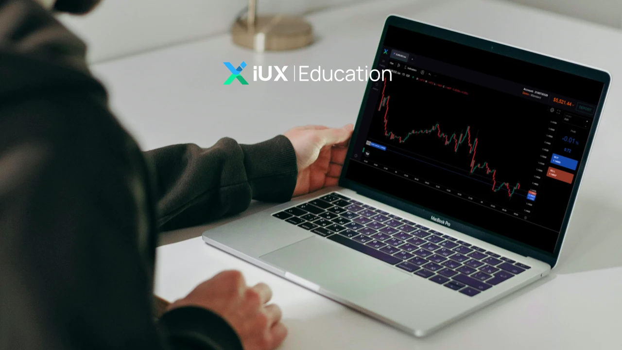 How to Place Buy and Sell Orders on IUX for Beginners