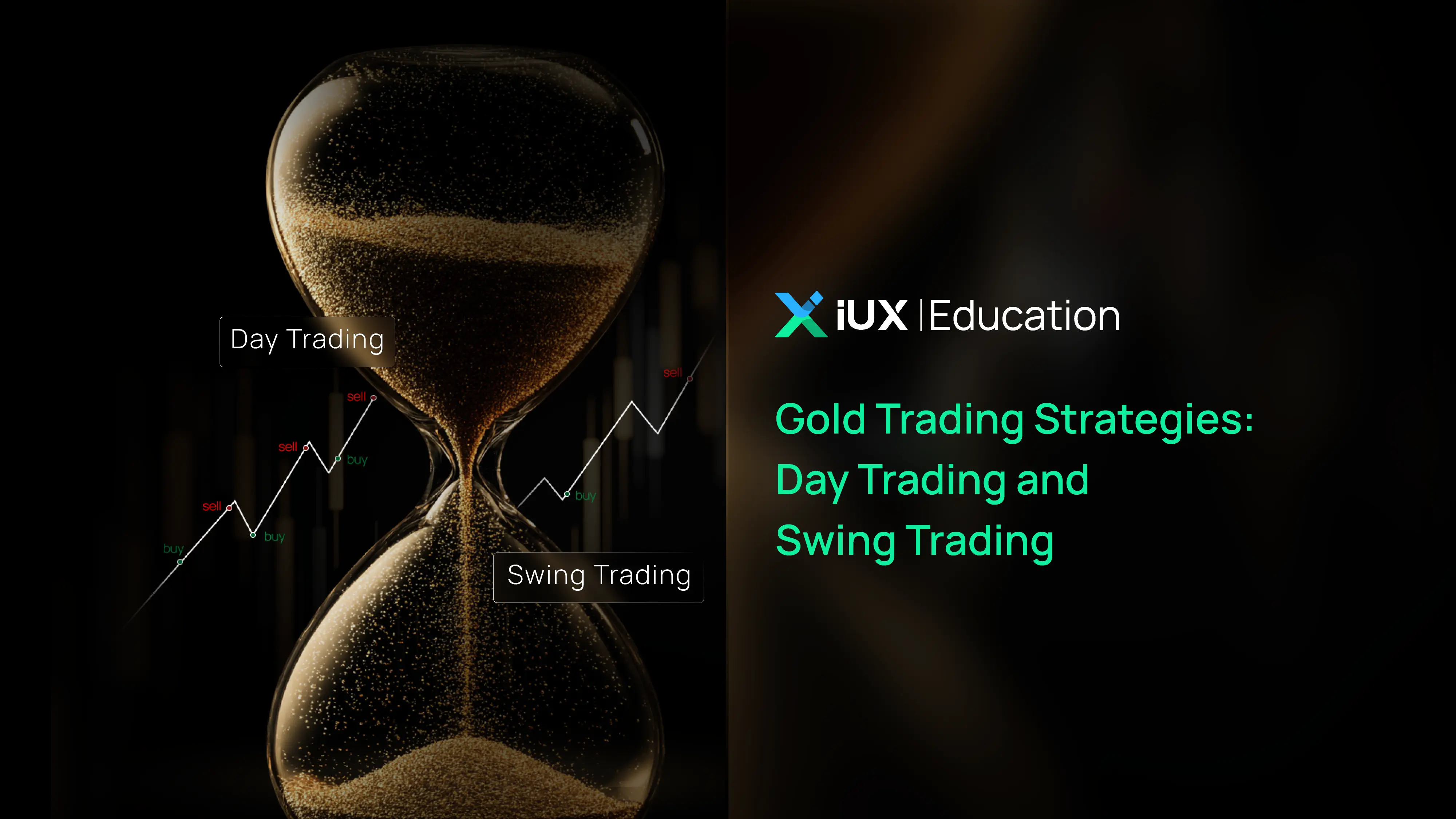 Estrategias de Comercio de Oro: Comercio Diario y Comercio Swing