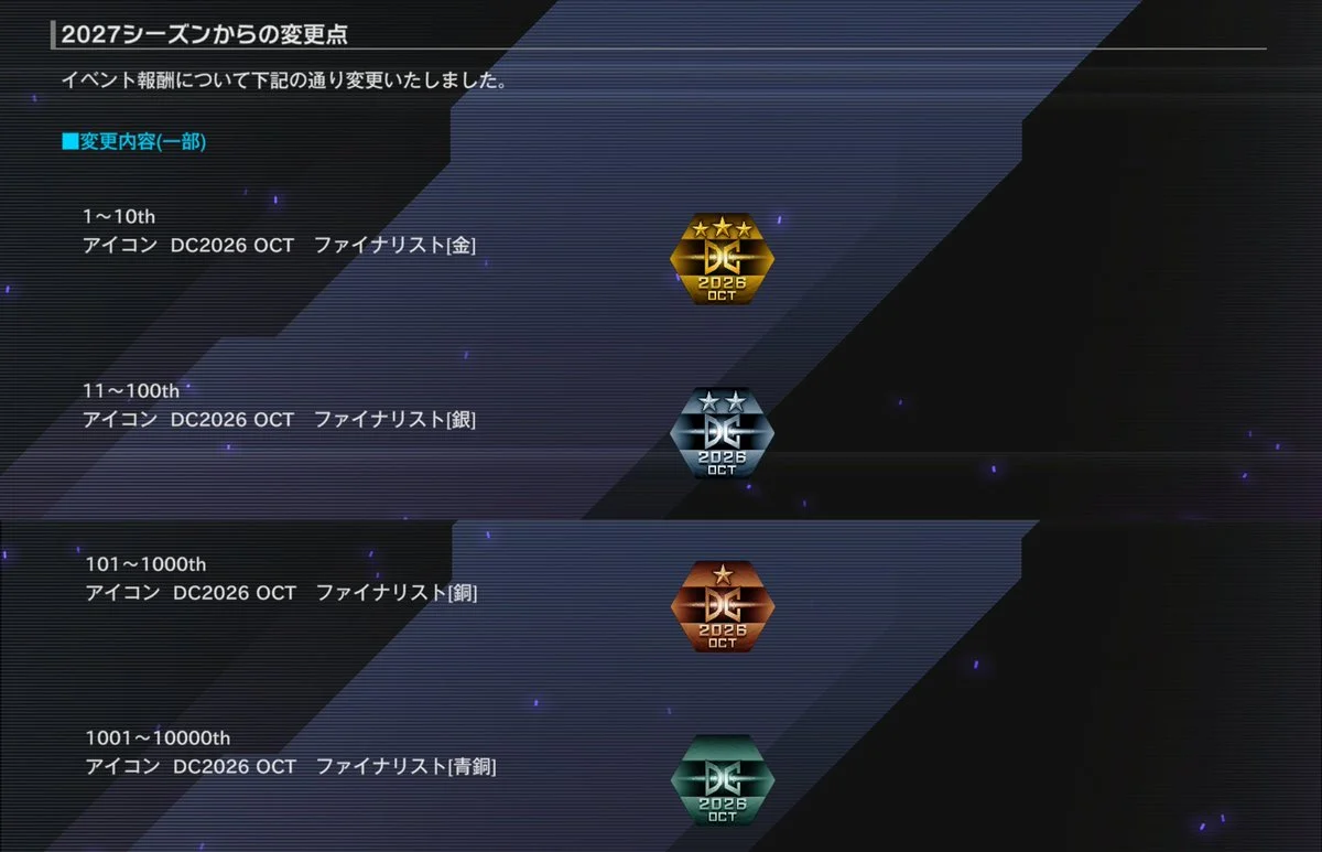 《遊戯王 Master Duel》Duelist Cup 進入 2nd STAGE，「Duel Trial：Time Travel 2006」10 月 26 日開跑