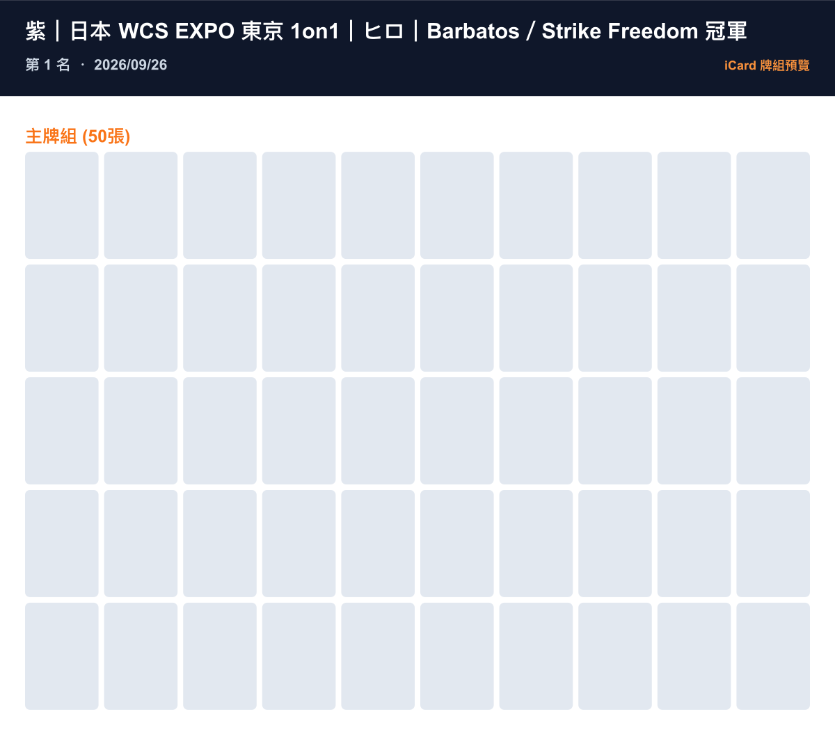 《鋼彈卡牌遊戲》東京 EXPO 戰報：Barbatos／Strike Freedom 奪 1v1，3v3 環境卻更分散