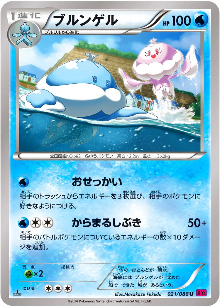 ブルンゲル